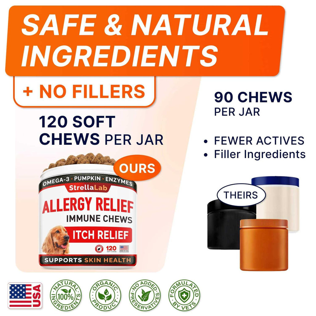 Allergy Relief R313