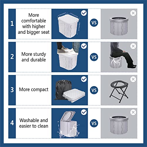 Portable Folding Toilet with Lid M986538
