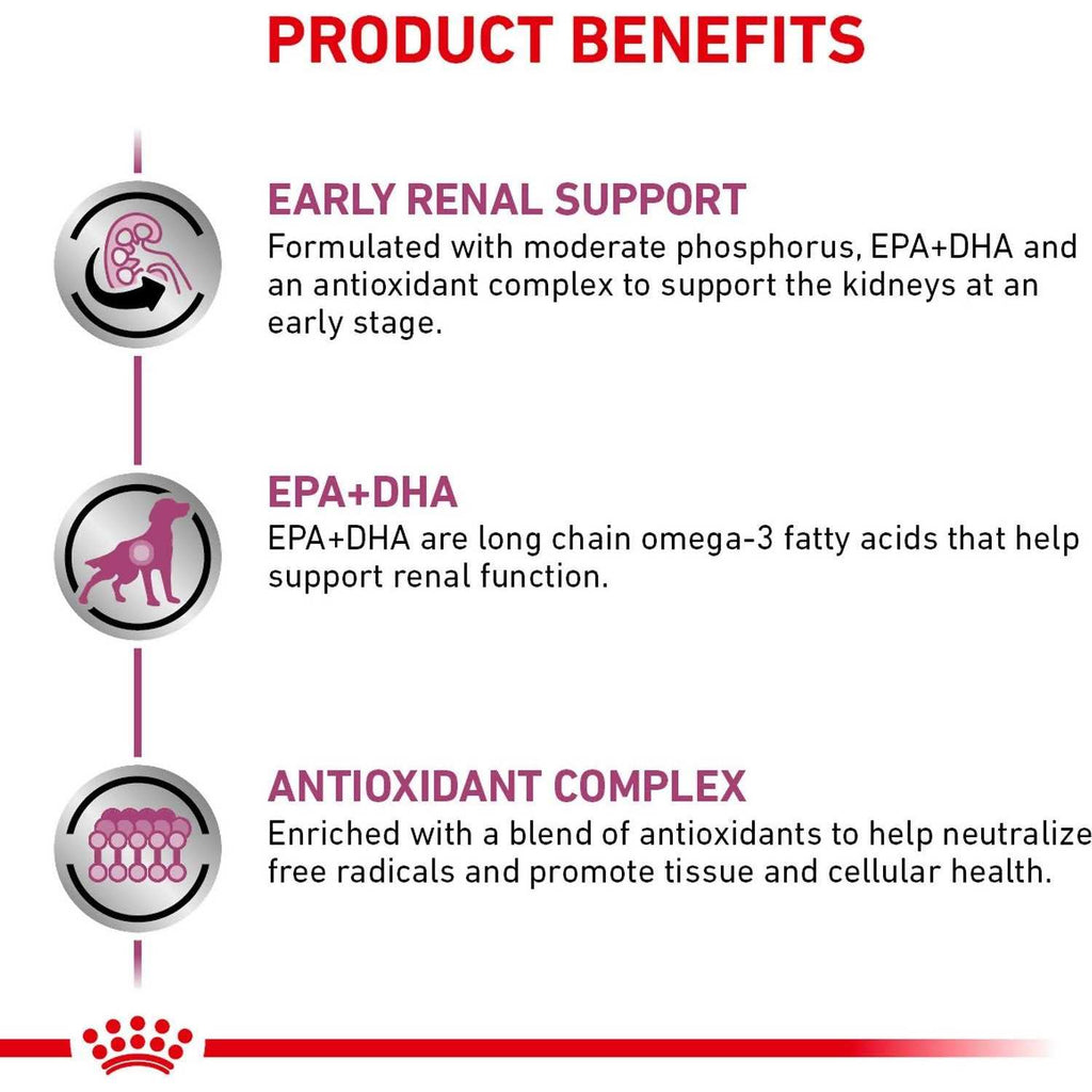 Renal Support Dry Dog Food M154045