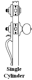 Venetian Bronze Single Cylinder Handleset W5391