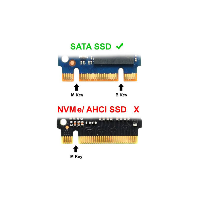 4 Port M.2 to PCI-E Adapter Card E353