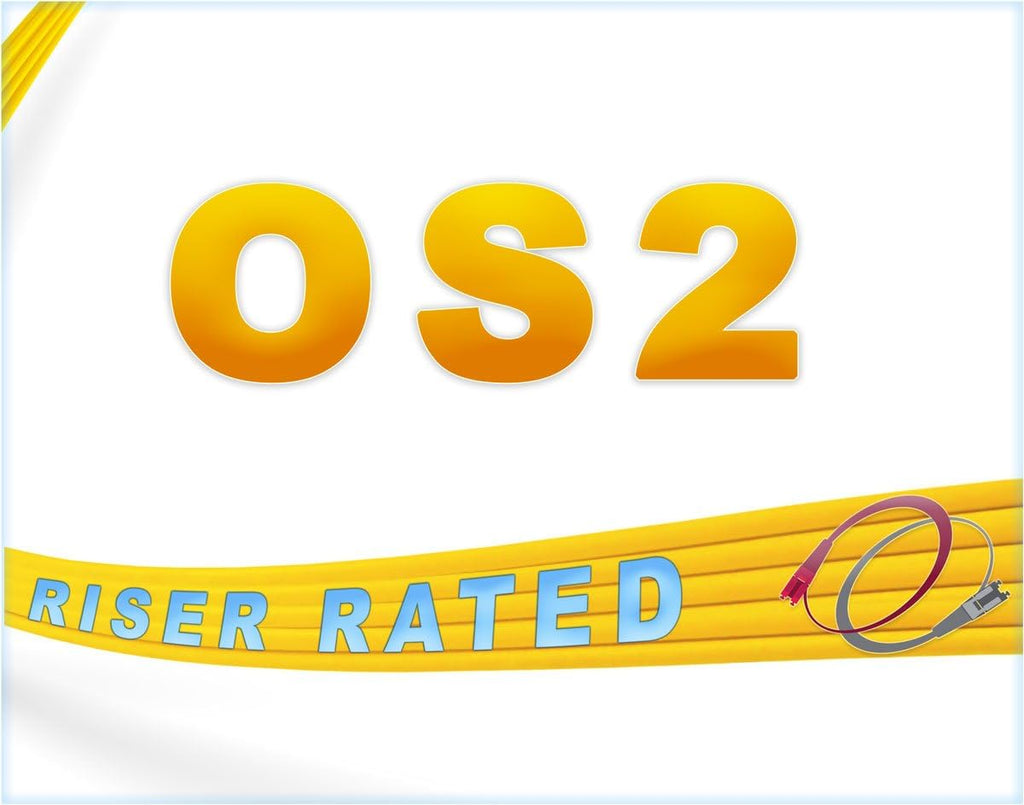 24 Pack 3M OS2 LC LC Single Mode Fiber Patch Cables S6640