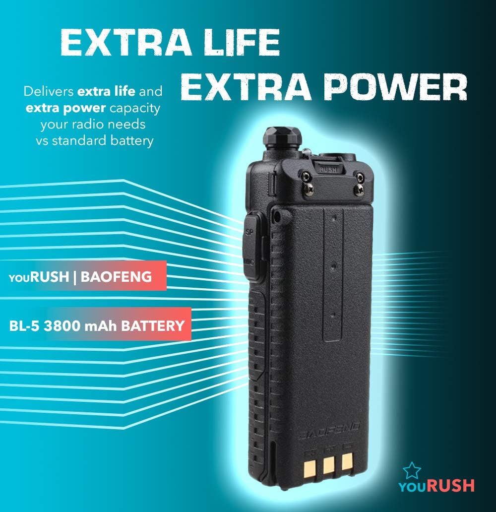 2 Pack 3800 mAh Extended Battery with USB Charging Cables G35393