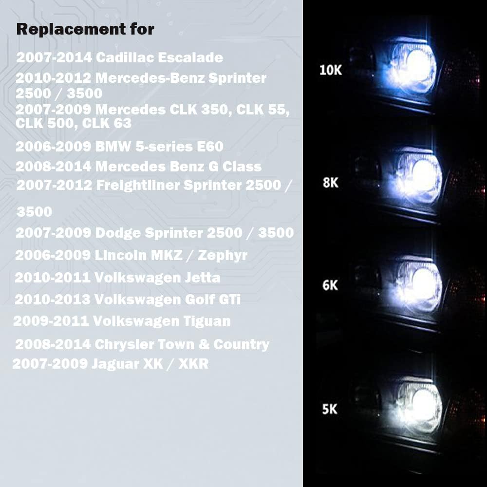 Xenon HID Ballast Headlight Control Unit with Igniter and D1S Bulb Replacement, Pack of 2 I63729