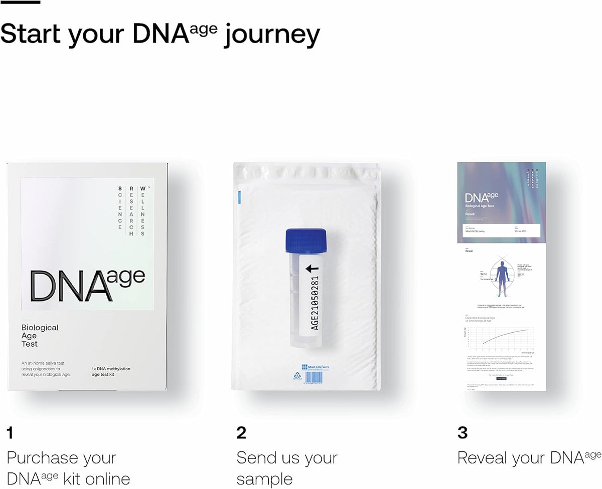 Biological Age Test Kit L130561