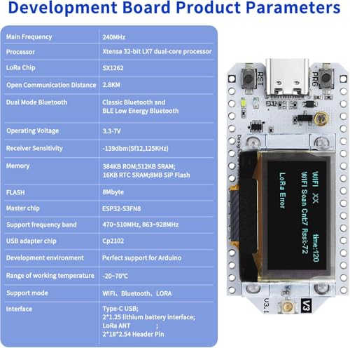 ESP32 LoRa V3 Development Board with 1100mAh Battery and N30 Protect Case Set L833024