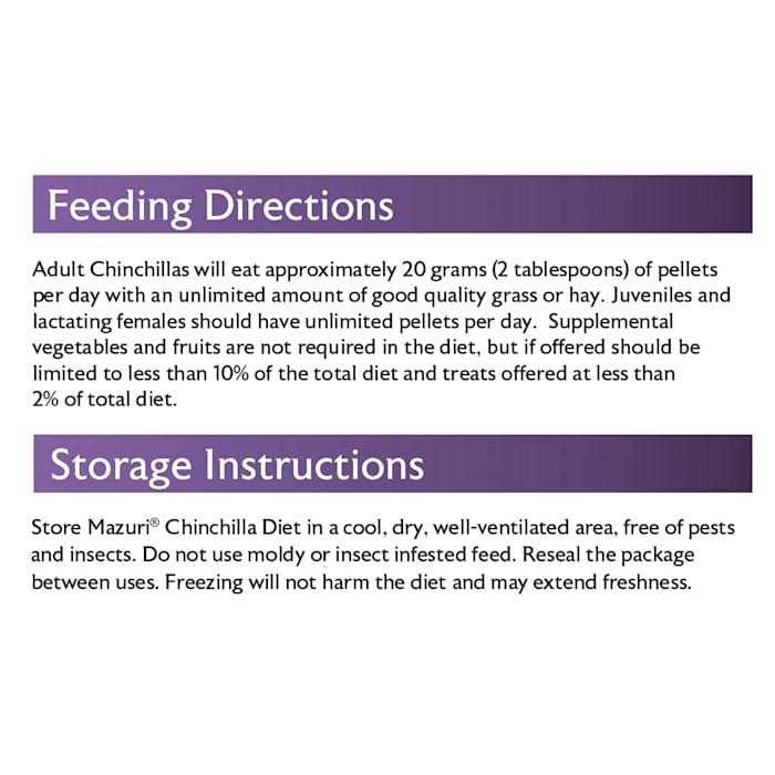 Chinchilla Diet O473