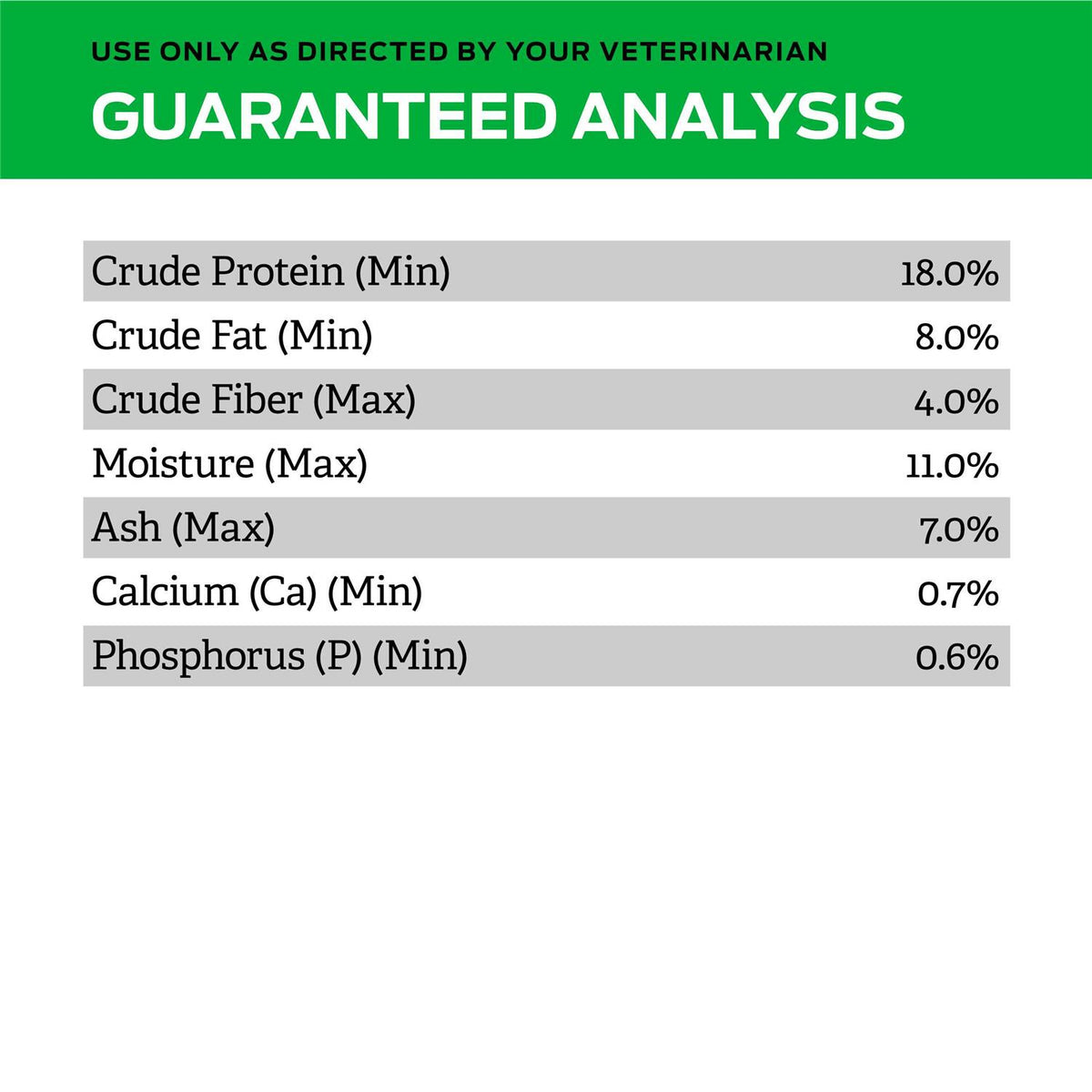 Hydrolyzed Dry Dog Food X70945