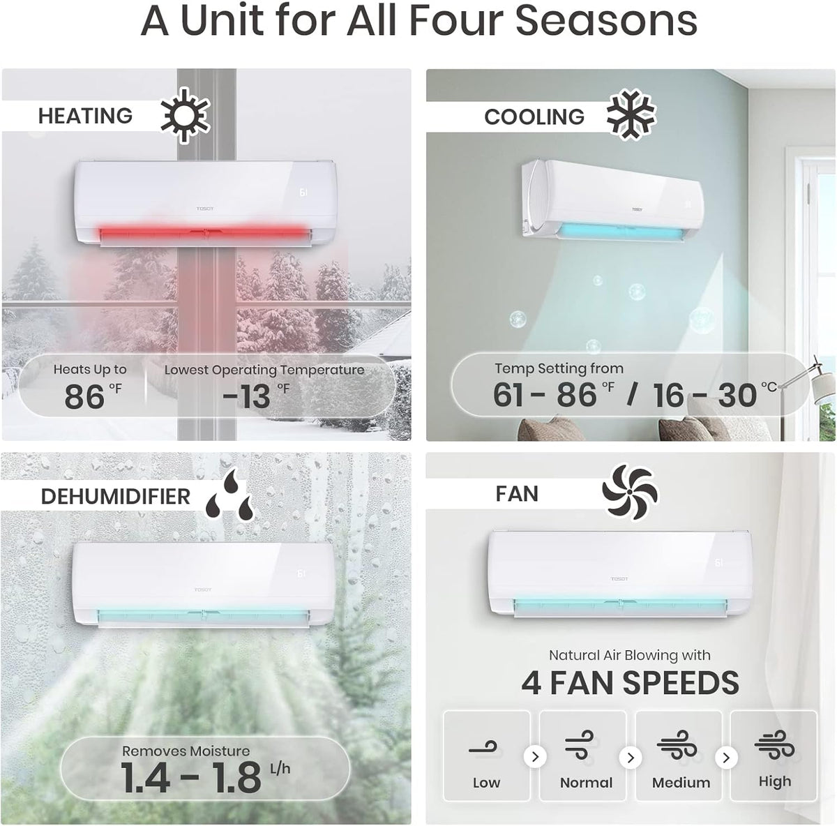 12,000 BTU Ductless Mini-Split Air Conditioner Heat Pump with Installation Kit X496265