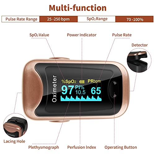 Pulse Oximeter Fingertip with Large OLED Digital Display B7725