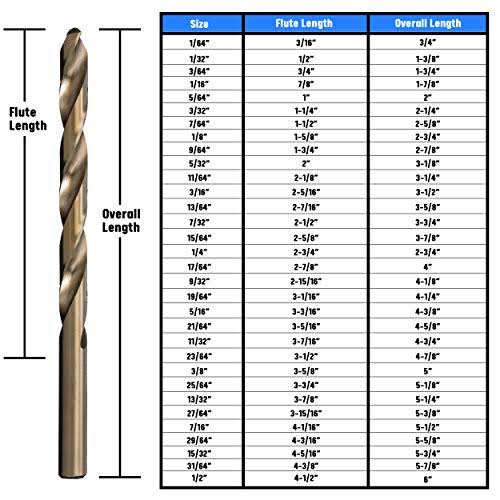 Cobalt Heavy Duty Jobber Length Drill Bit, Pack of 6 V9516