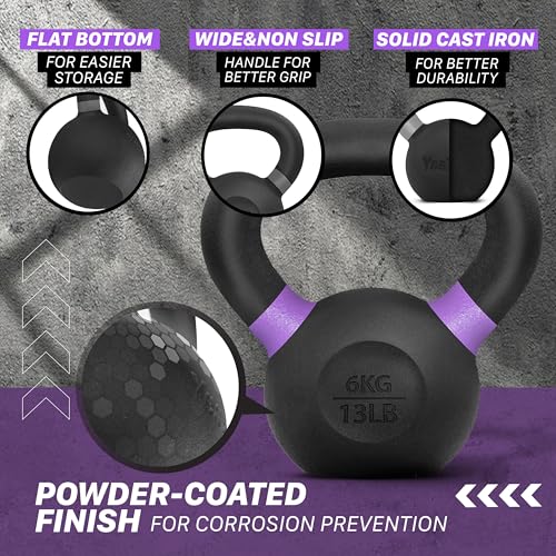 Powder Coated Cast Iron Kettlebell Weight Set T12910