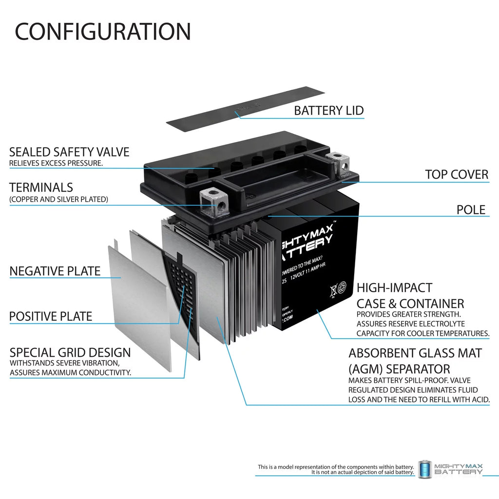 12 Volt 11 AH 210 CCA Rechargeable SLA AGM Motorcycle Battery M52938