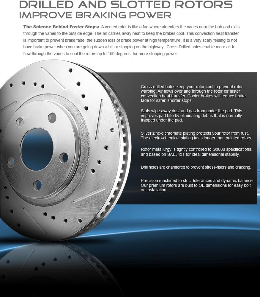 Drilled & Slotted 5 Lug Rotors T1395