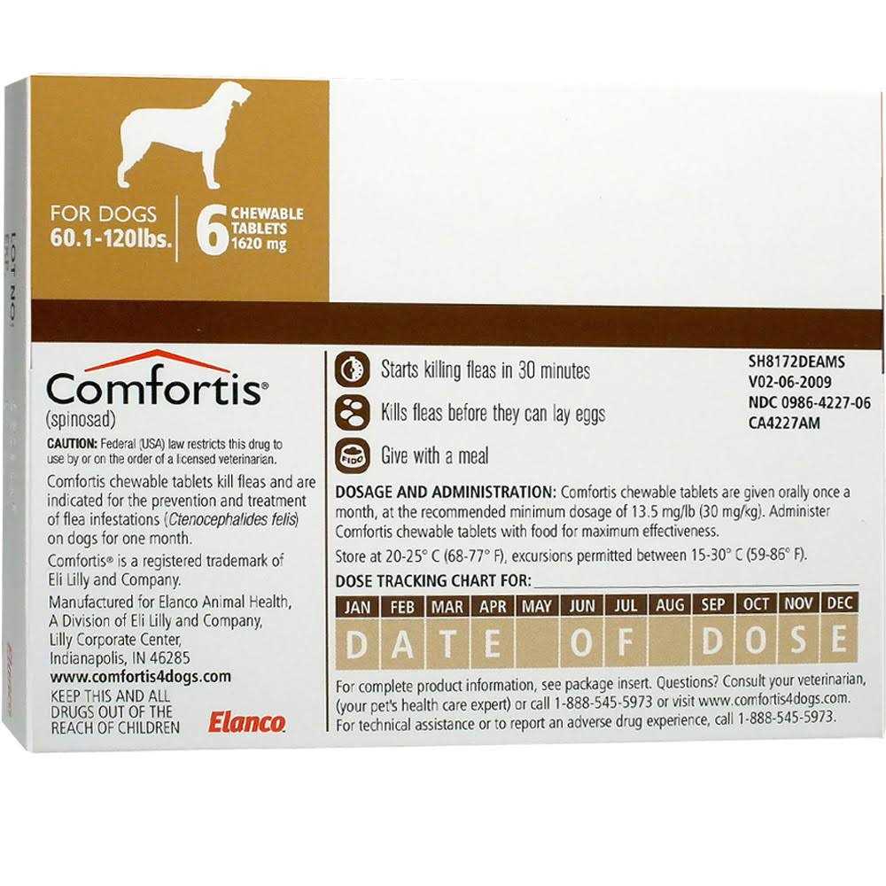 Dogs 60-120 lbs X408214
