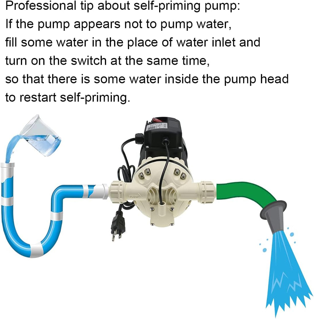 Industrial Water Pressure Pump, 9.2 GPM, 115VAC, 23PSI, 370W K380362