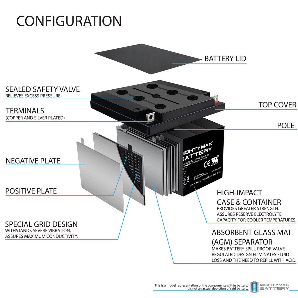 12V 26AH Sealed Rechargeable Battery U880