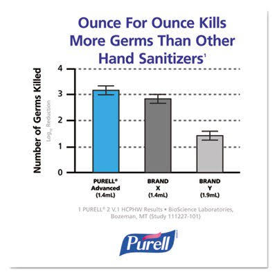 1000-ml Instant Hand Sanitizer Refill Pouch E19240