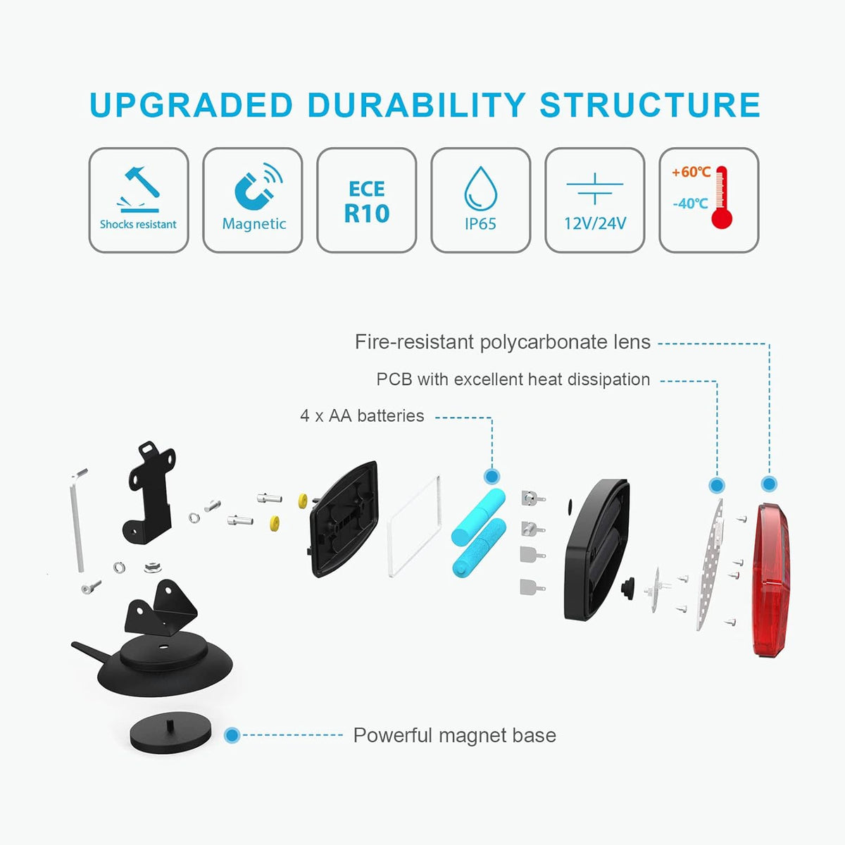 Wireless Trailer Lights with Adjustable Bracket, Battery Magnetic Tow Lights with Strobe M975