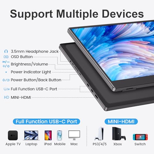 15.6-inch FHD 1080P HDR IPS Portable Monitor with Kickstand & Speakers USB-C HDMI A392099