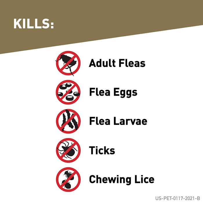 Dog Flea Treatment U3236