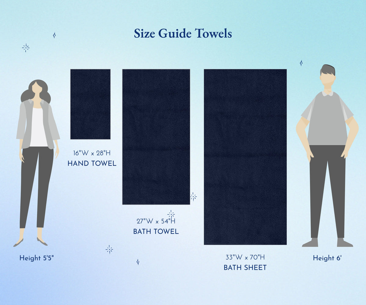 100% Cotton Bath Towel Set - 1 Bath Towel, 1 Hand Towel, 1 Wash Cloth (Ivory) I984