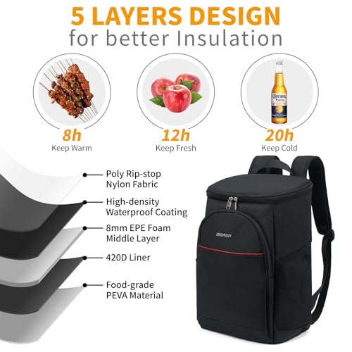 Insulated Leak Proof Cooler Backpack N49393