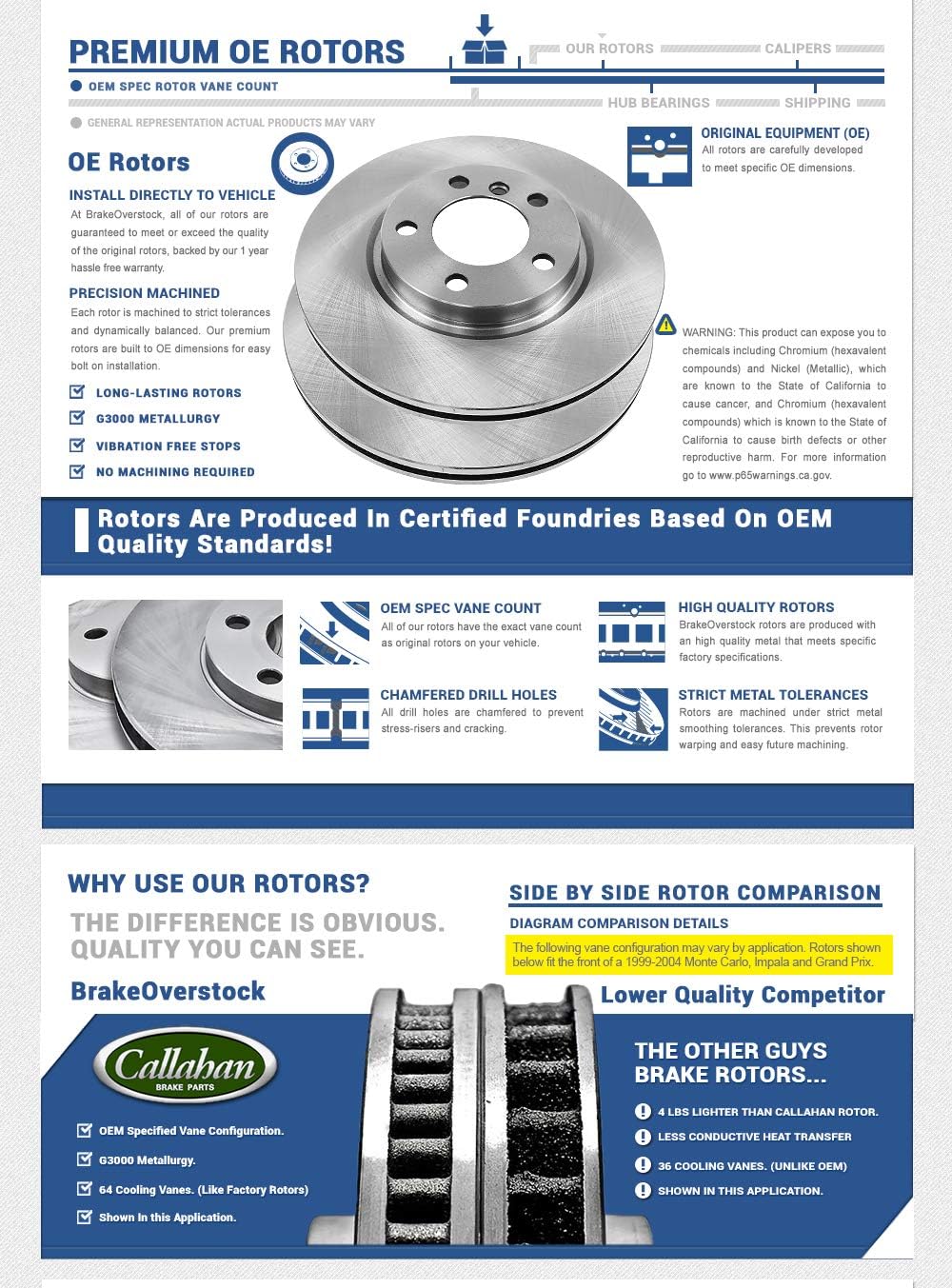Front 305 mm Brake Disc Rotors and Metallic Brake Pads Q396405