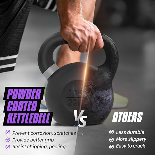 Powder Coated Cast Iron Kettlebell Weight Set T12910