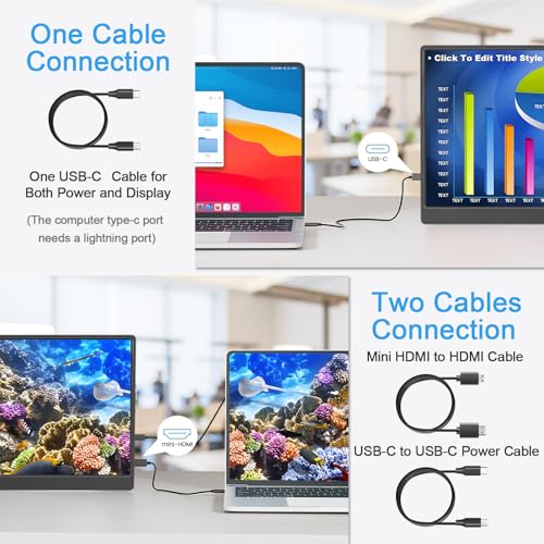 15.6-inch FHD 1080P HDR IPS Portable Monitor with Kickstand & Speakers USB-C HDMI A392099