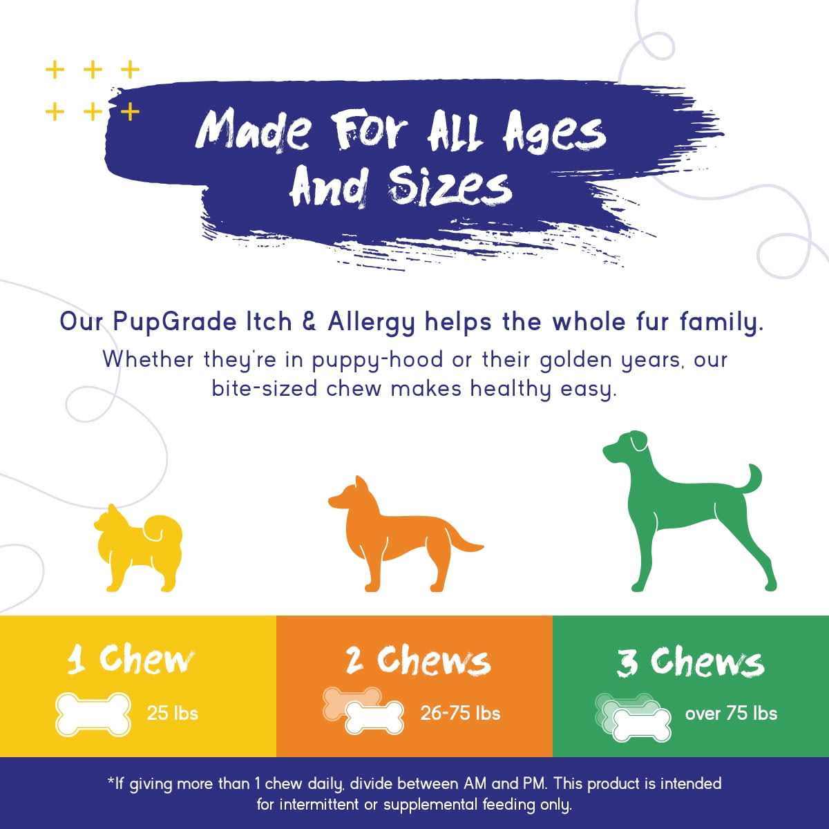 Itch & Allergy Chew Supplement for Dogs with Alaskan Salmon Fish Oil X578759