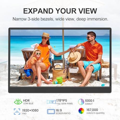 15.6-inch FHD 1080P HDR IPS Portable Monitor with Kickstand & Speakers USB-C HDMI A392099