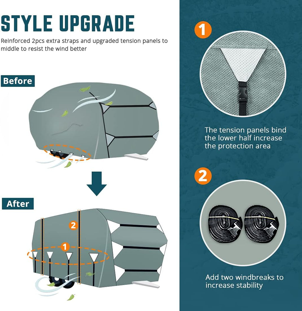 35'-38' Waterproof Breathable RV Cover with Straps & Tire Covers W54882