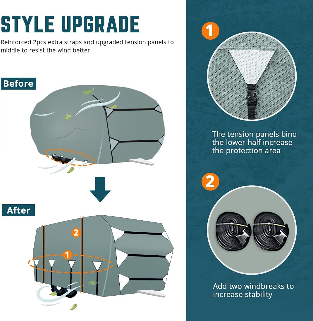 35'-38' Waterproof Breathable RV Cover with Straps & Tire Covers W54882