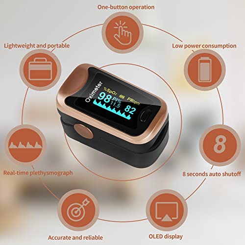 Pulse Oximeter Fingertip with Large OLED Digital Display B7725