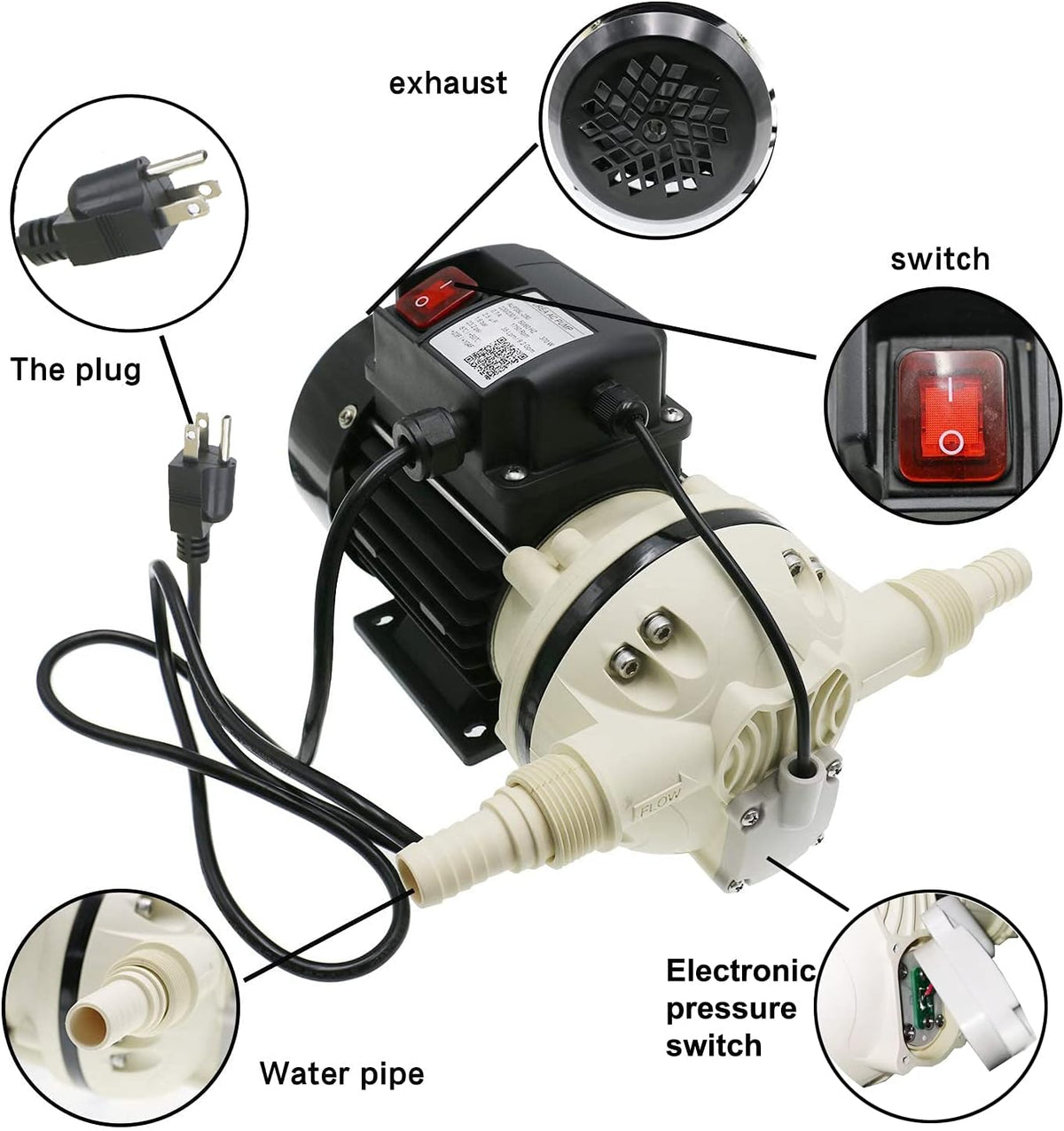 Industrial Water Pressure Pump, 9.2 GPM, 115VAC, 23PSI, 370W K380362