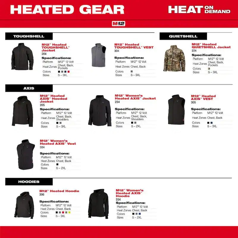 Black Heated Jacket Hoodie Kit Q22249