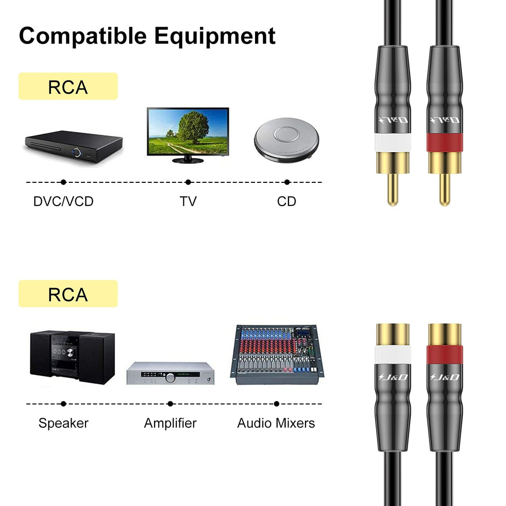 2 RCA Extension Cable Male to Female, Copper Shell Gold-Plated, 6 Feet T35983