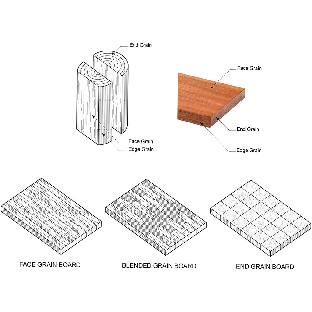 Mahogany Maple Epoxy Wood End Grain Cutting Board A64397