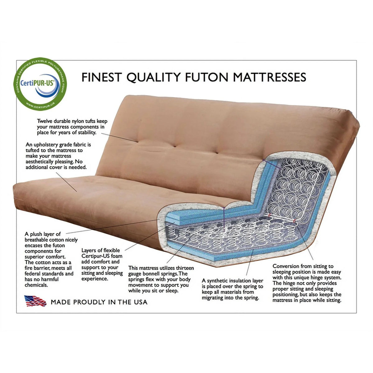 Walnut Futon with Drawers and Linen Gray Mattress B479668