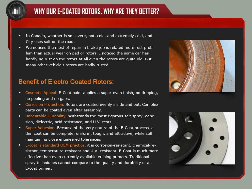 Front ECoat Drill&Slot Brake Rotors Pad Fit 08-13 Infiniti G37 w/Akebono Caliper R321