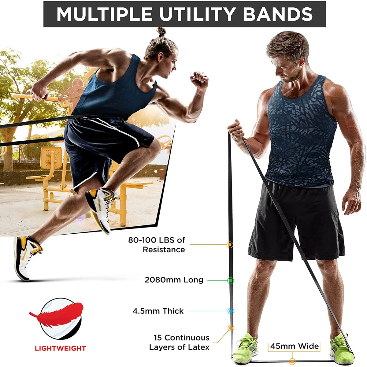Resistance Bands 5 Level Set, Thick Latex Long Loop L9767