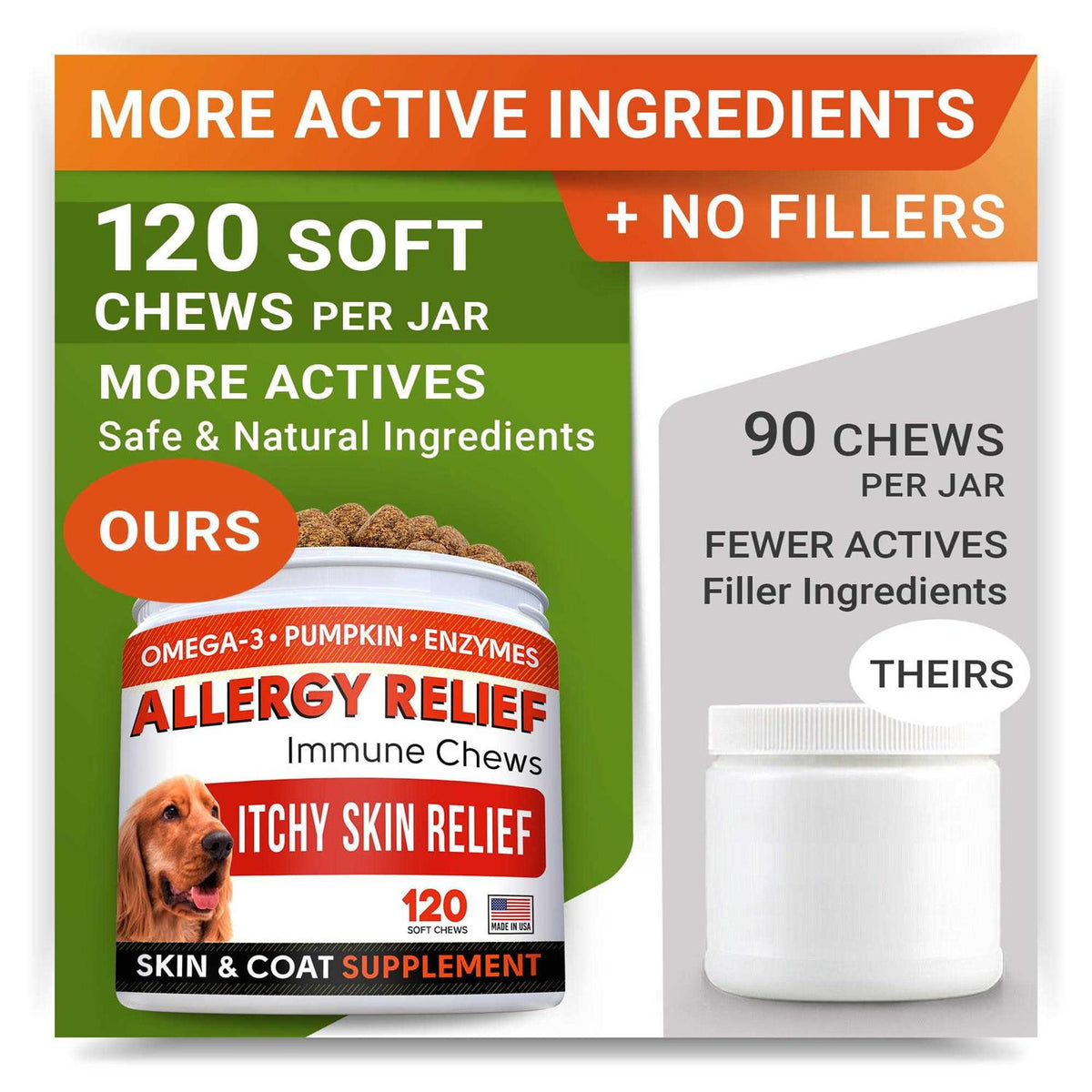 Allergy Relief R313