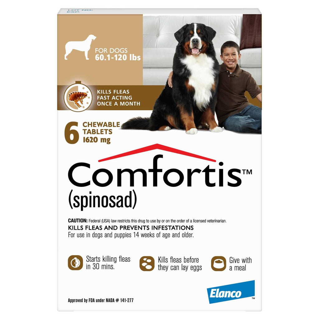 Dogs 60-120 lbs X408214