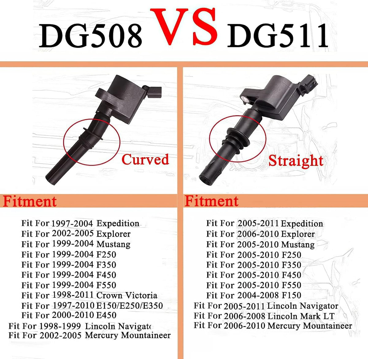 Ignition Coil Pack Set of 8 W836912