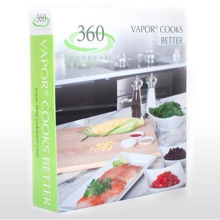 Cookbook O1545